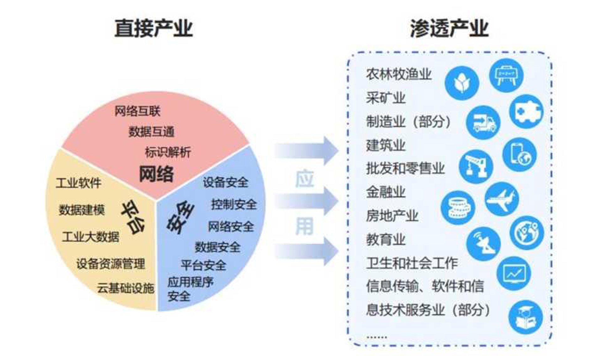 翊闪科技